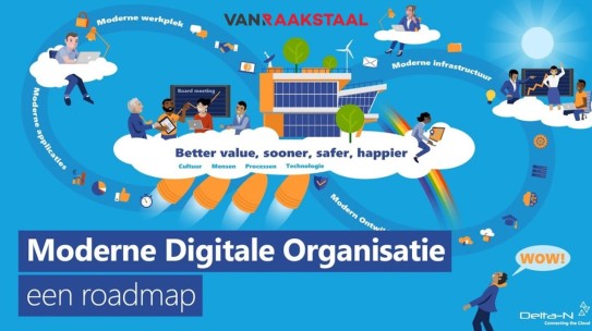 Sneller met klanten en elkaar samenwerken door Cloud transitie met Delta-N