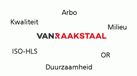 Vacature KAM-coördinator Tilburg